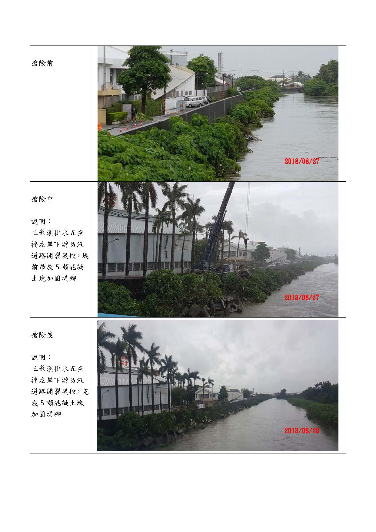 新聞稿-因應0822豪雨致災 六河局轄內搶險完成_頁面_3_圖示
