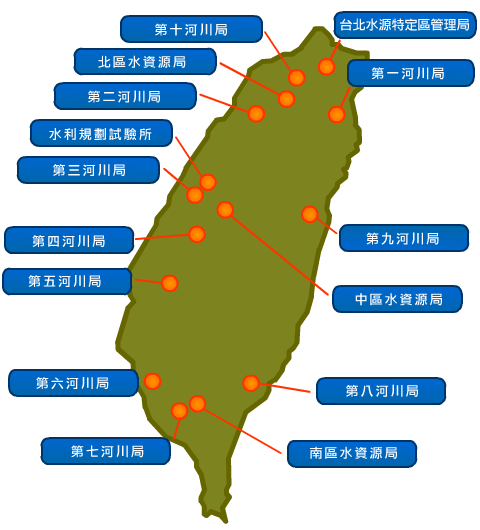 相關機關