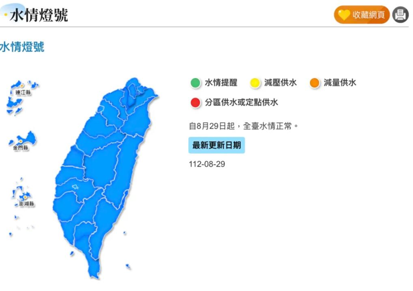 目前全台水情燈號示意圖