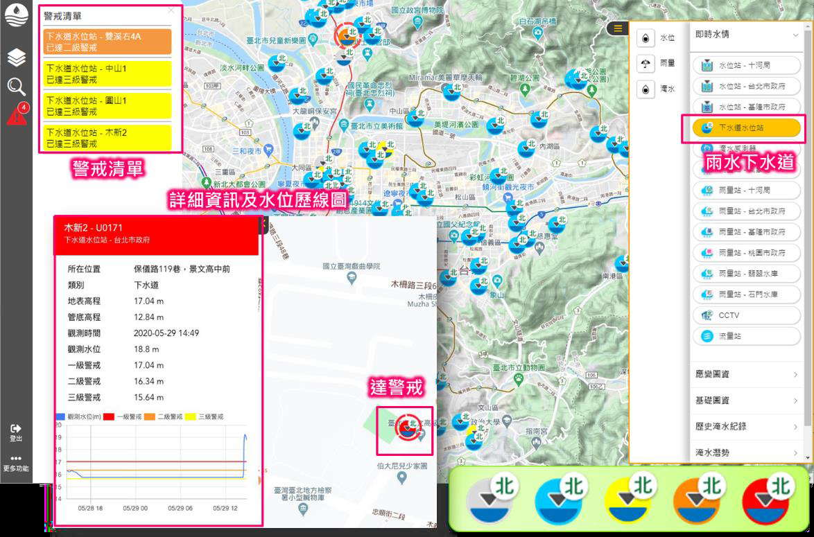 圖三十八 智慧防汛地圖系統之臺北市雨水下水道水位展示