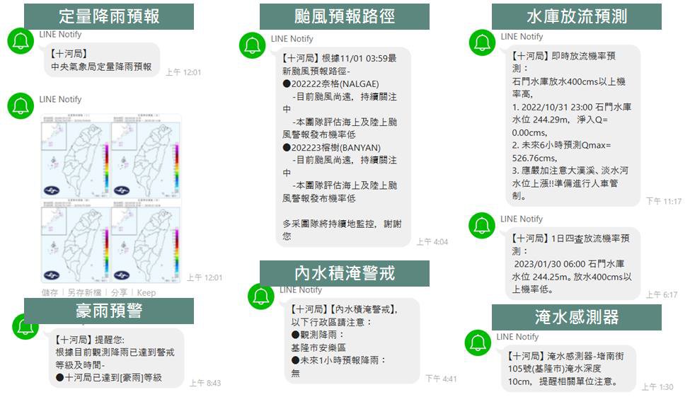 圖三十四 主動推播功能訊息內容