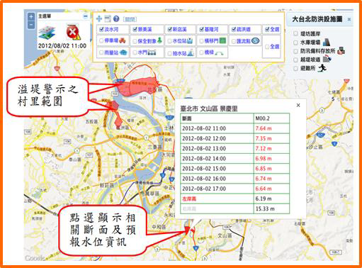 圖二十 溢堤位置警示
