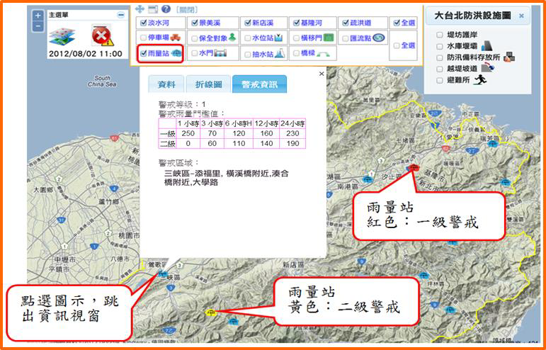 圖十九 雨量站即時資料接收及警戒狀態