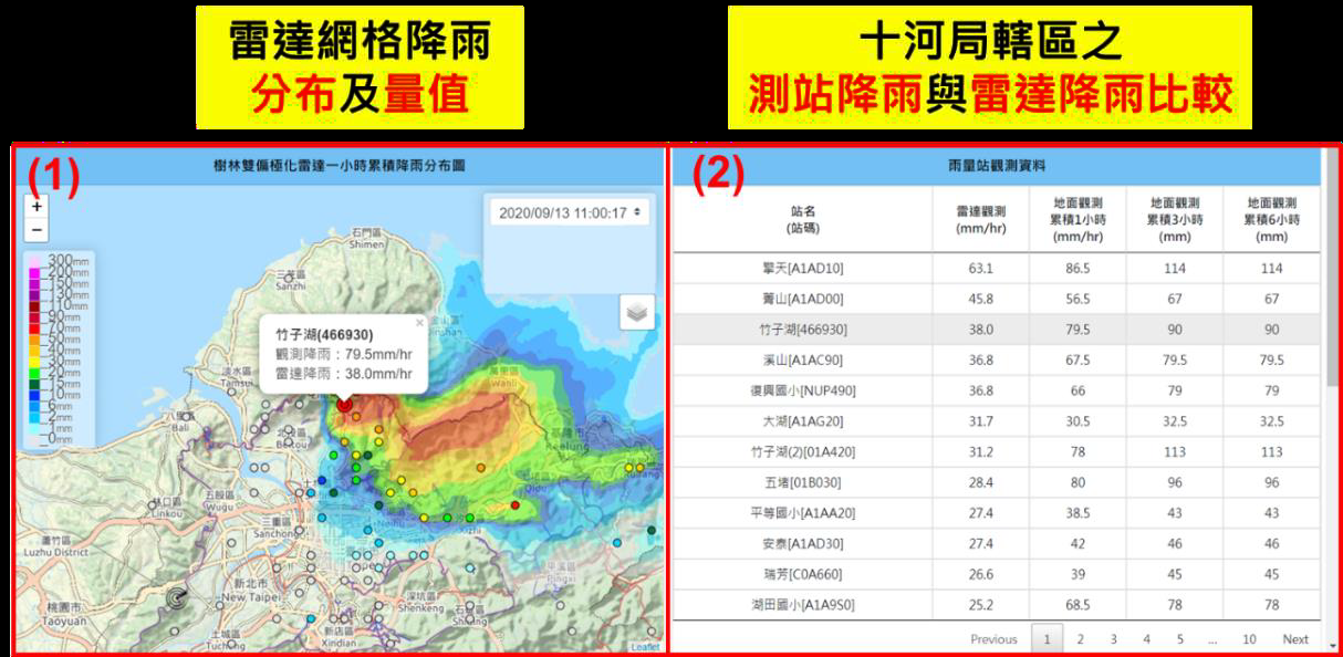 圖三十五 樹林防災降雨雷達展示網頁