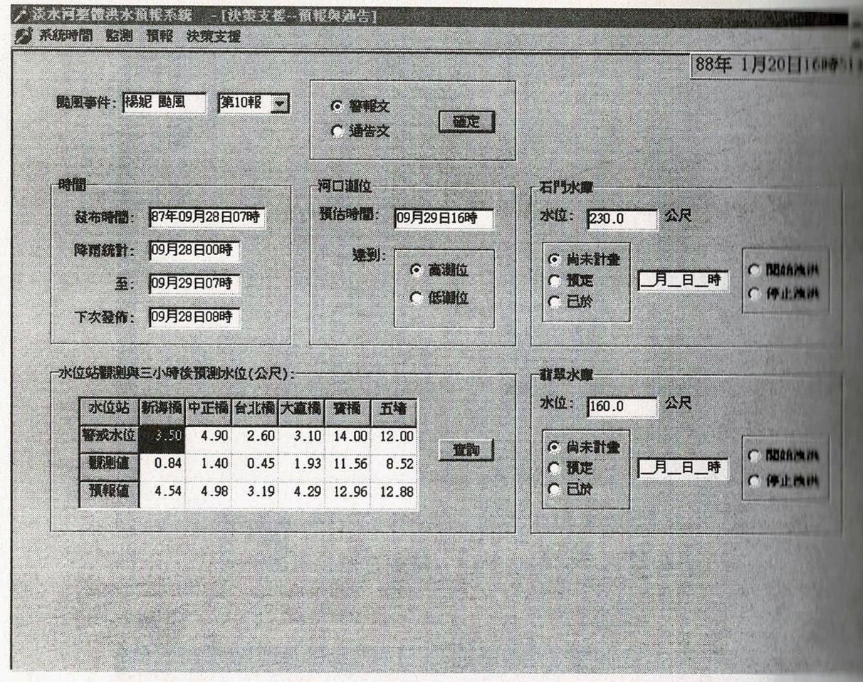 圖三 淡水河整體洪水預報系統