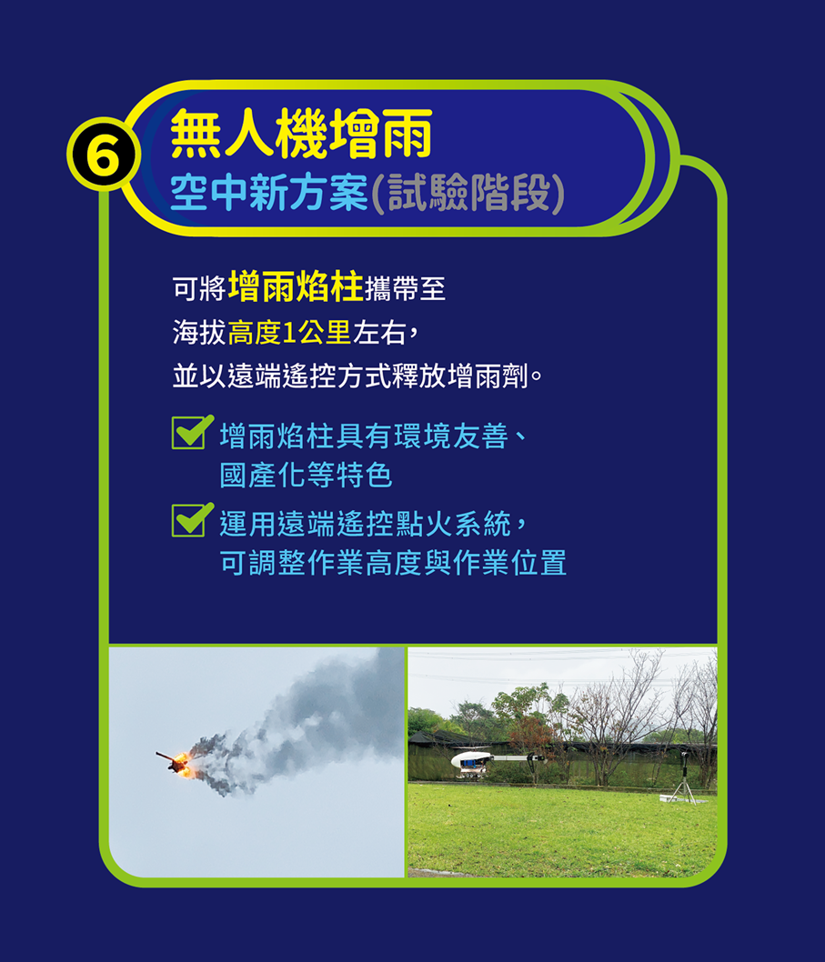 無人機增雨空中新方案(試驗階段)